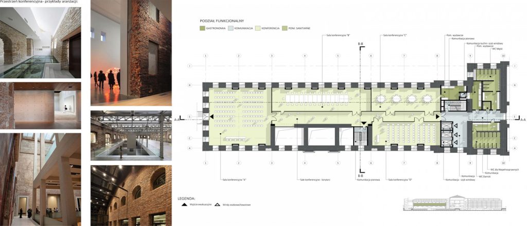 Projekt Spichlerz Modlin